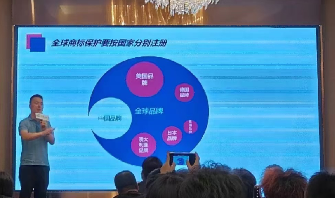 活动参与